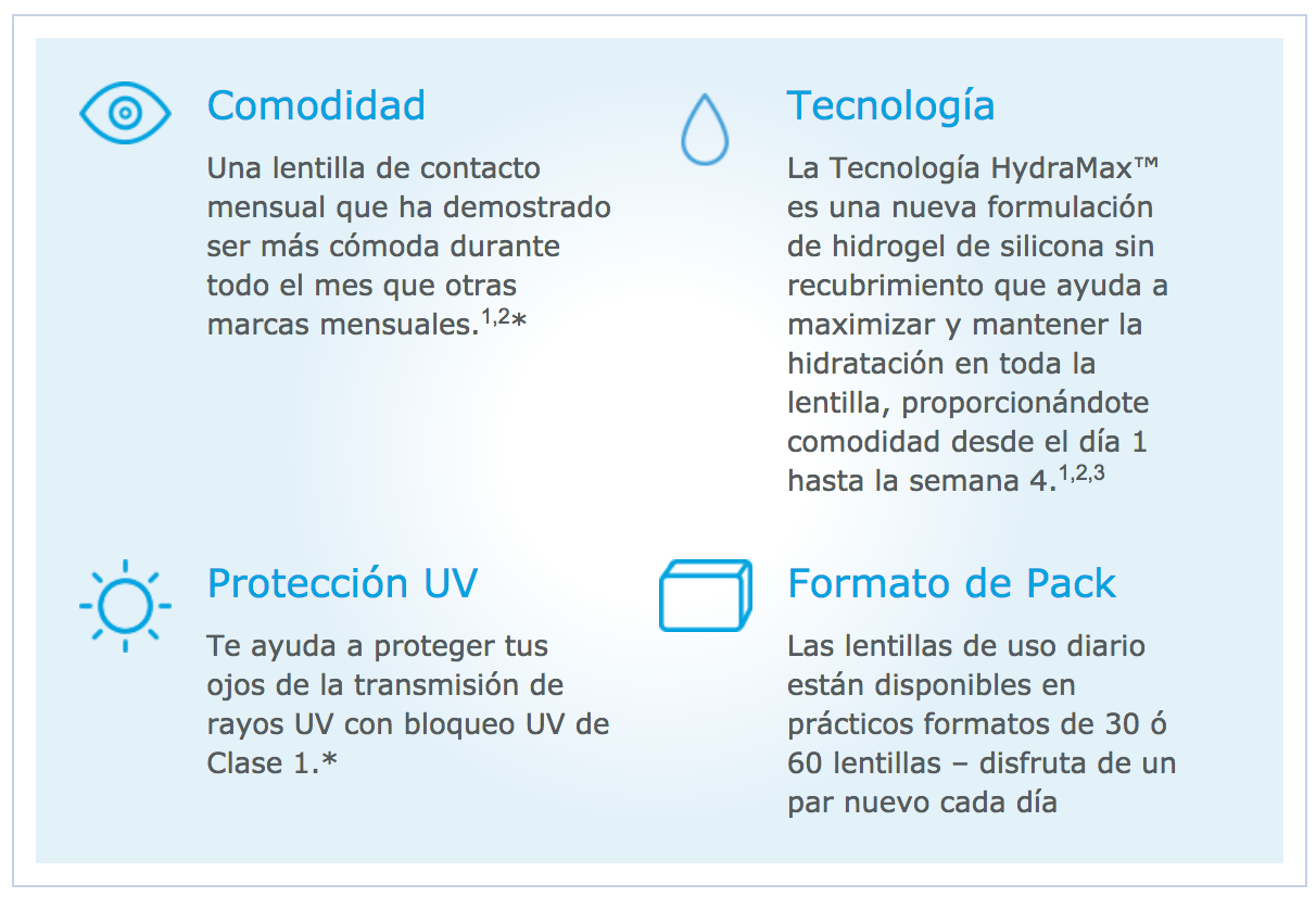 Acuvue vita 6 discount lentillas